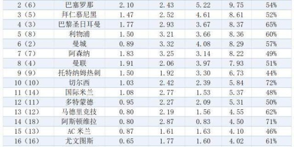 MK体育官方入口-“第一联赛”活该被嘲笑，但这4件事，人们误会了英超