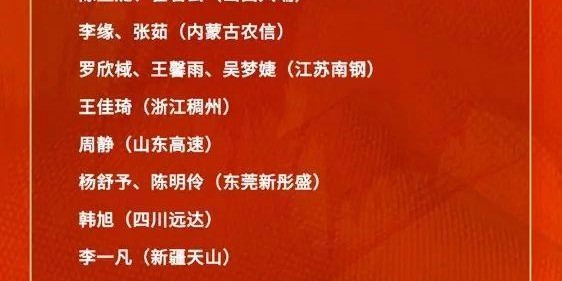 女篮集训更新：首场热身赛取胜，两将因伤退出，王治郅驰援教练组